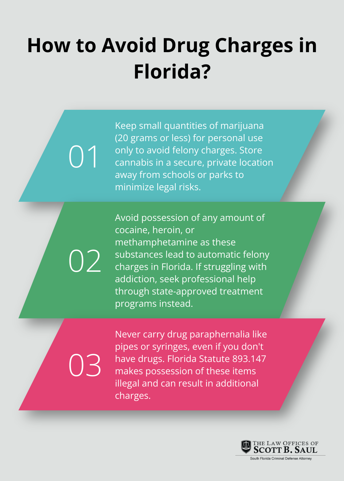 Fact - How to Avoid Drug Charges in Florida?