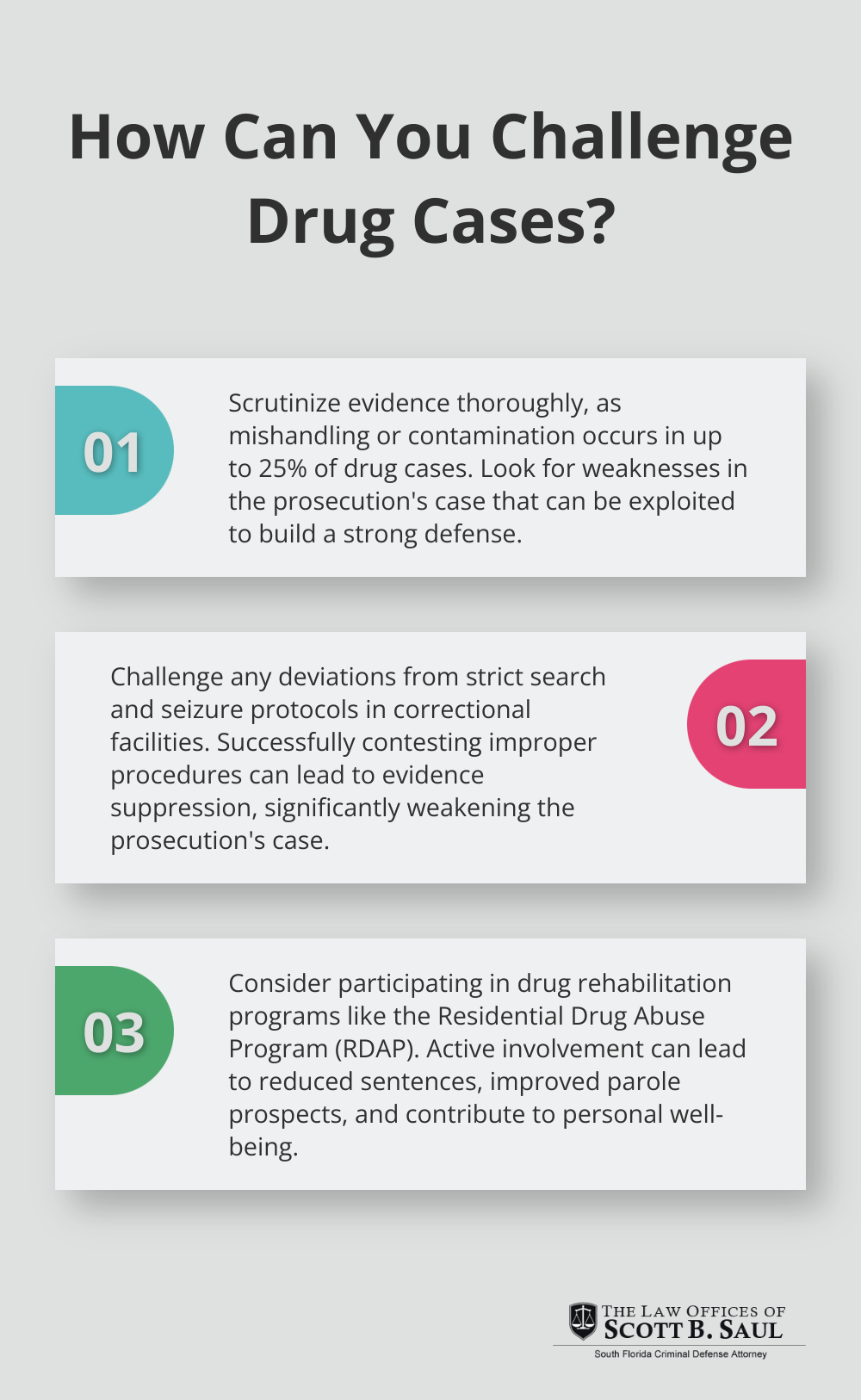Infographic: How Can You Challenge Drug Cases? - drug offenses in prison