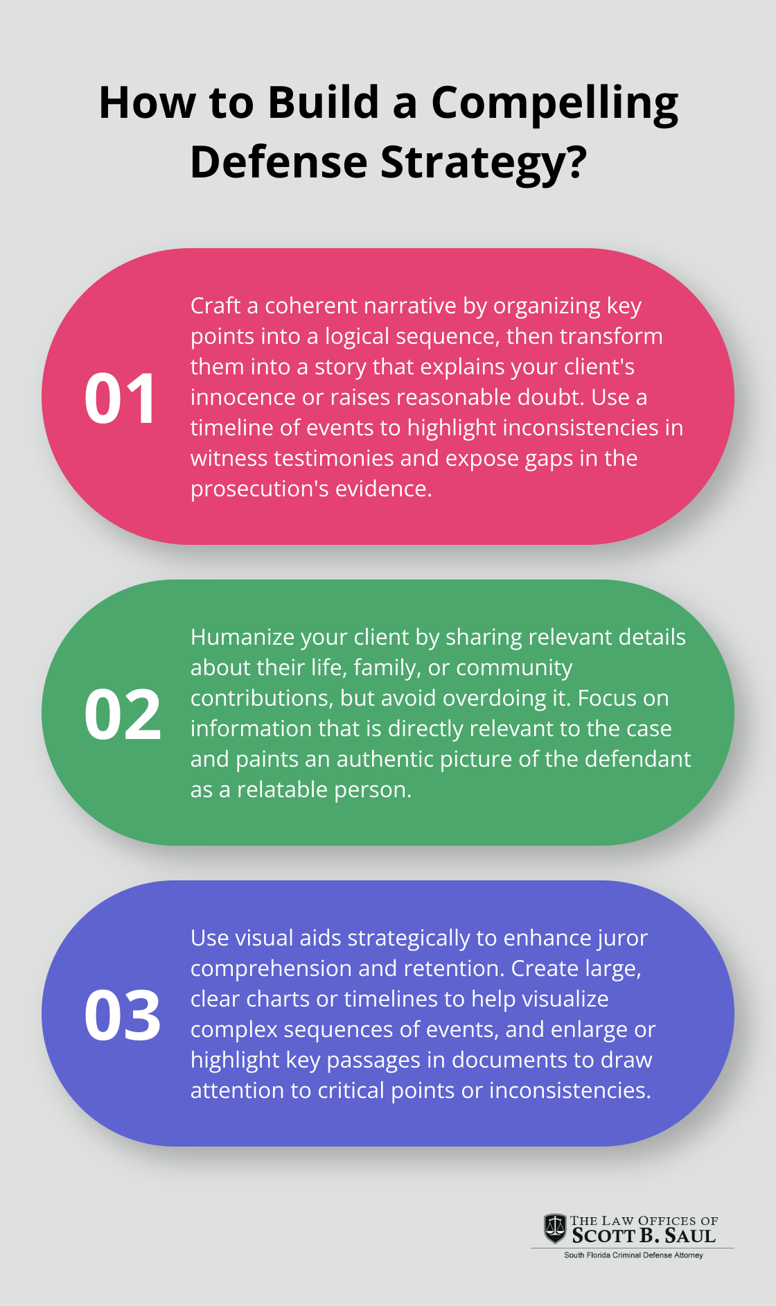 Infographic: How to Build a Compelling Defense Strategy?