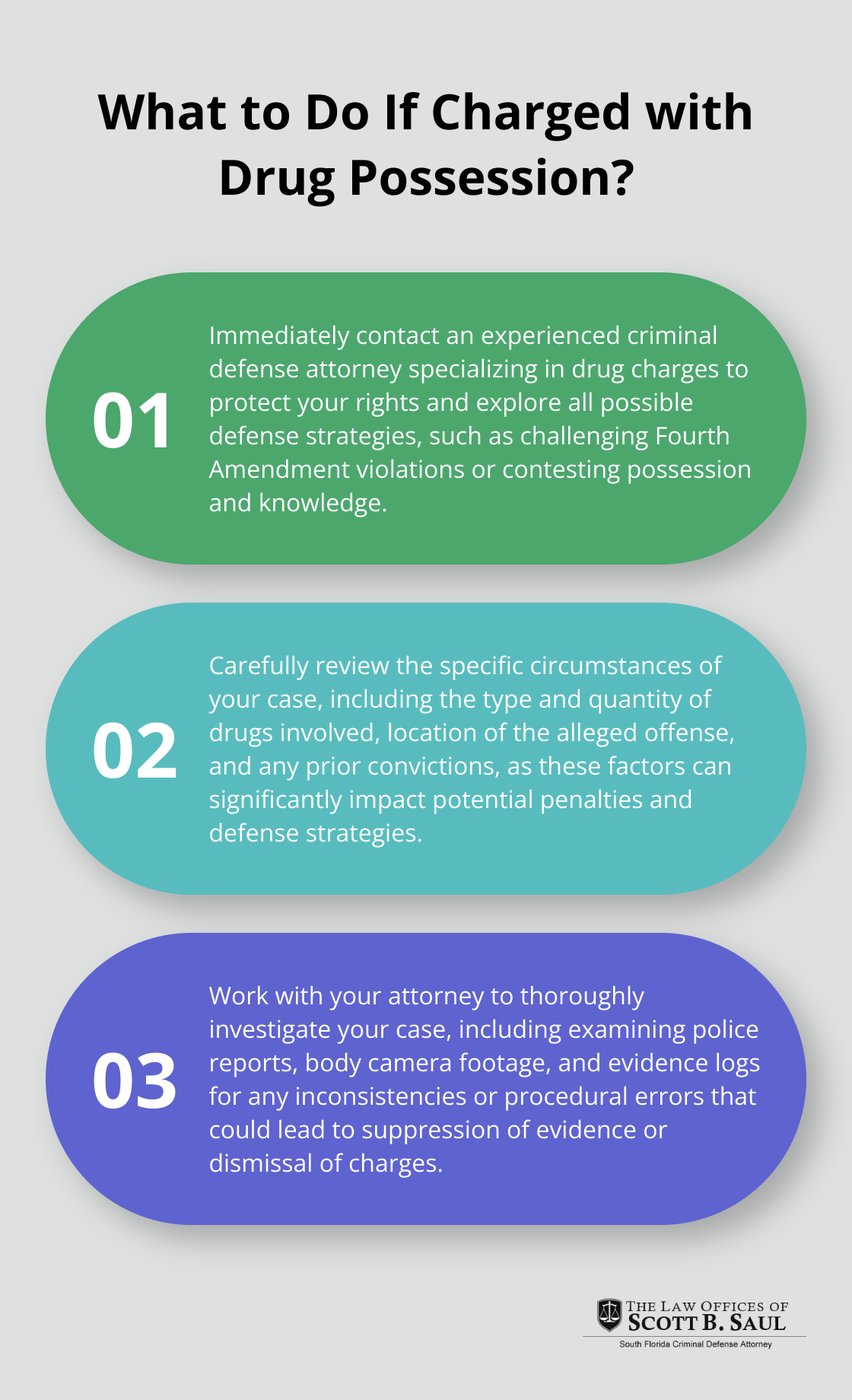 Infographic: What to Do If Charged with Drug Possession? - criminal defense attorney drug charges
