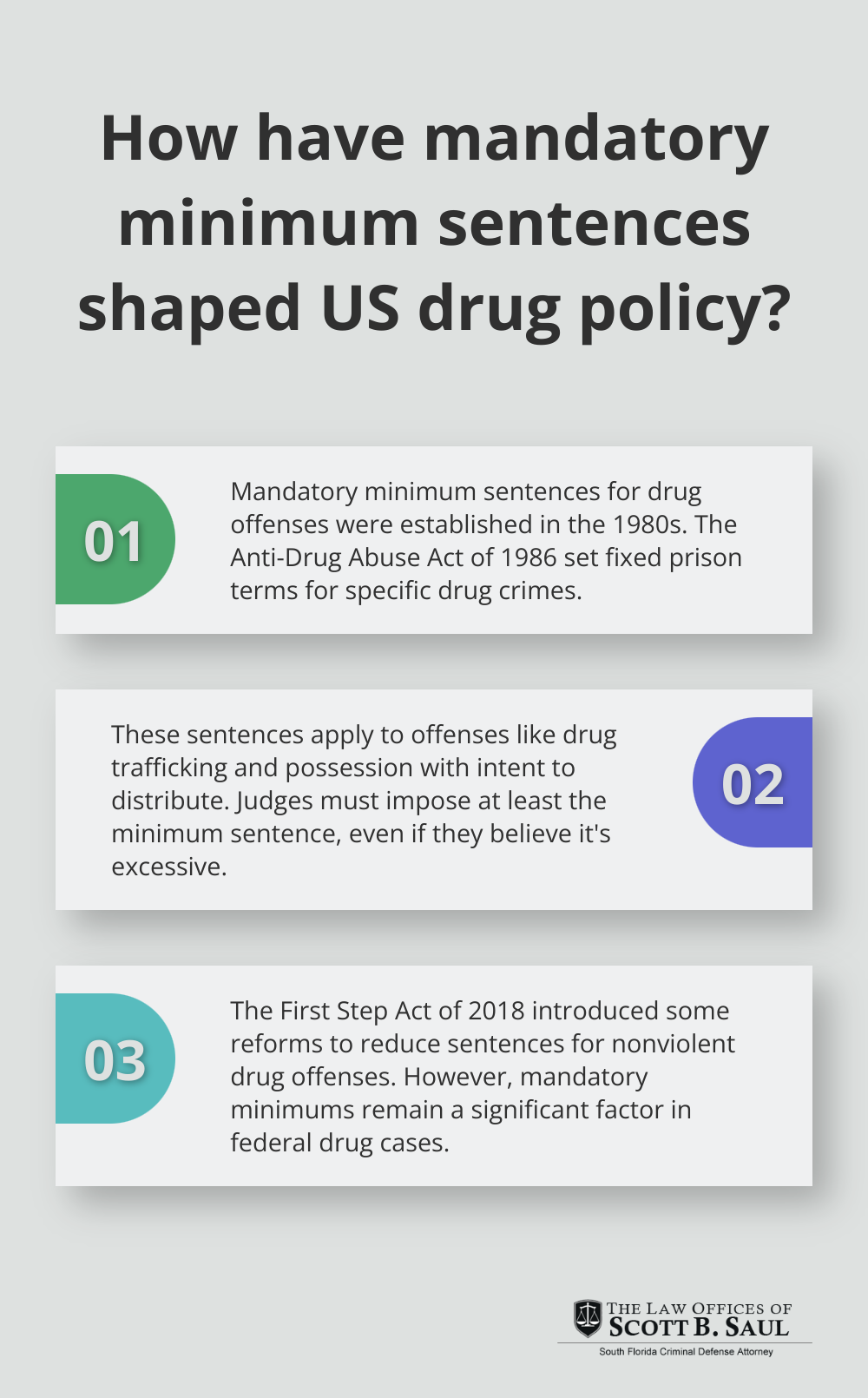 Infographic: How have mandatory minimum sentences shaped US drug policy?
