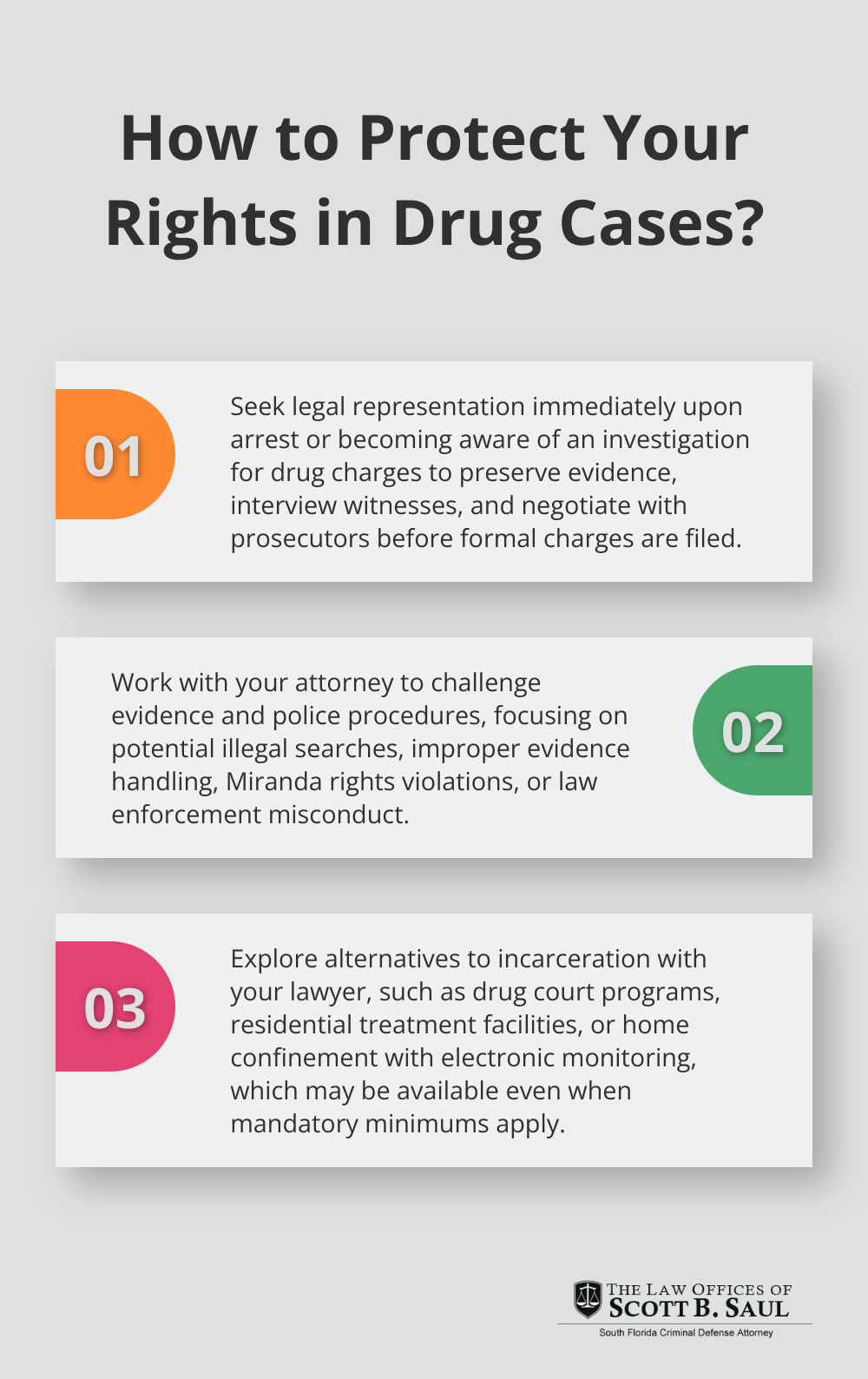 Infographic: How to Protect Your Rights in Drug Cases? - mandatory minimums for drug offenses