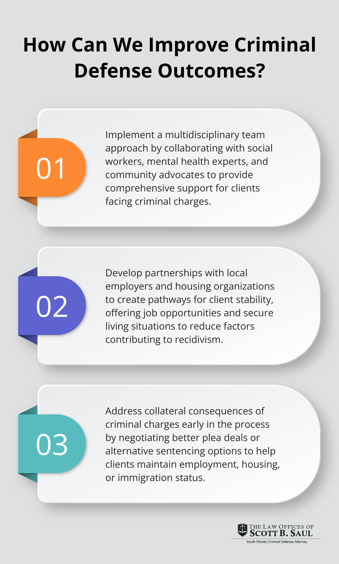 Infographic: How Can We Improve Criminal Defense Outcomes?
