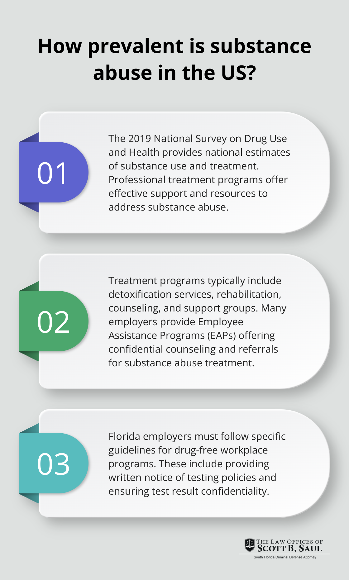 Infographic: How prevalent is substance abuse in the US? - charges for tampering with a drug test