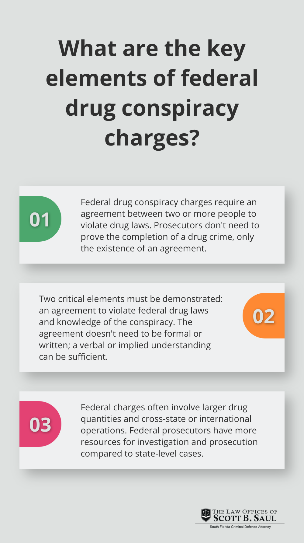 Infographic: What are the key elements of federal drug conspiracy charges?