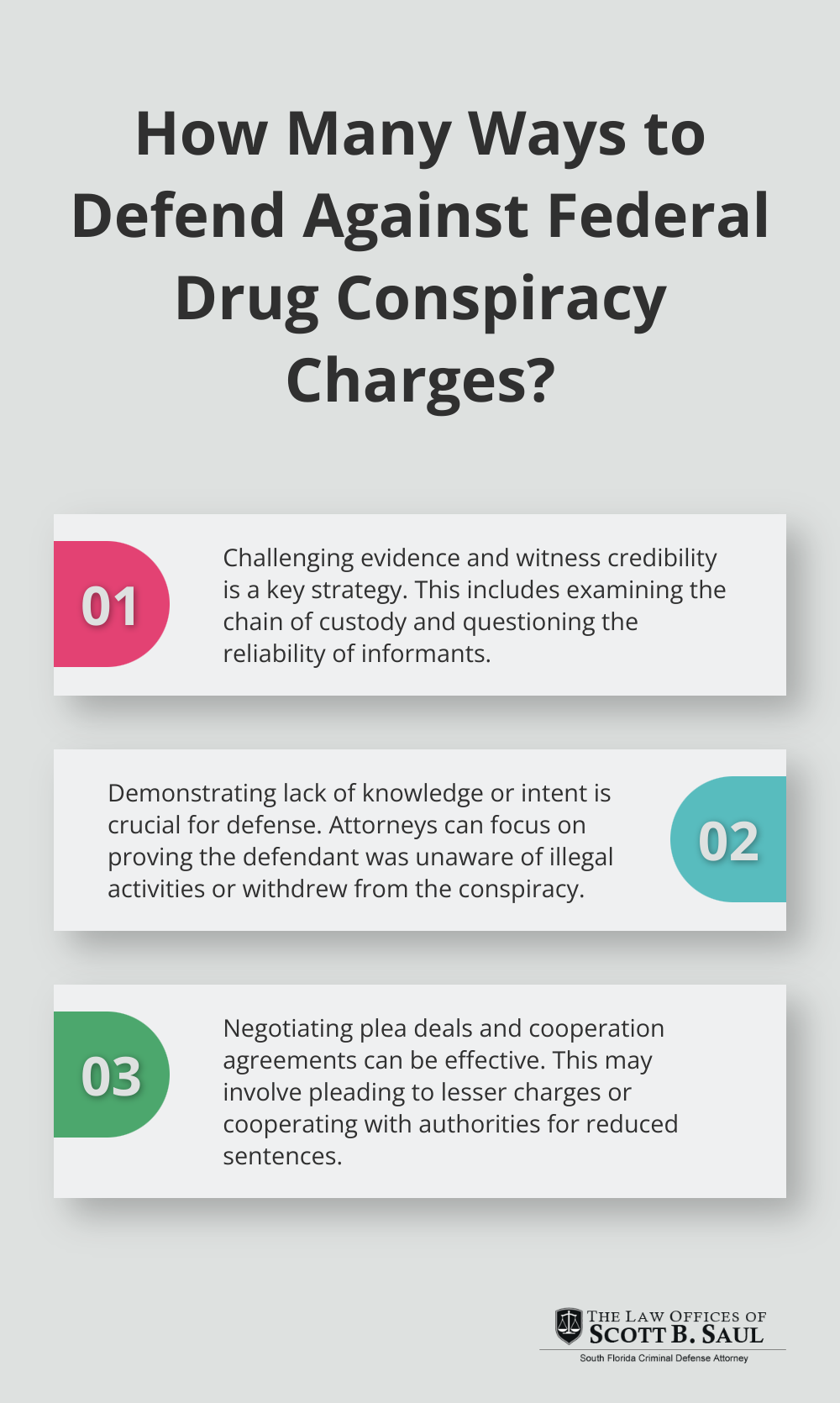Infographic: How Many Ways to Defend Against Federal Drug Conspiracy Charges?