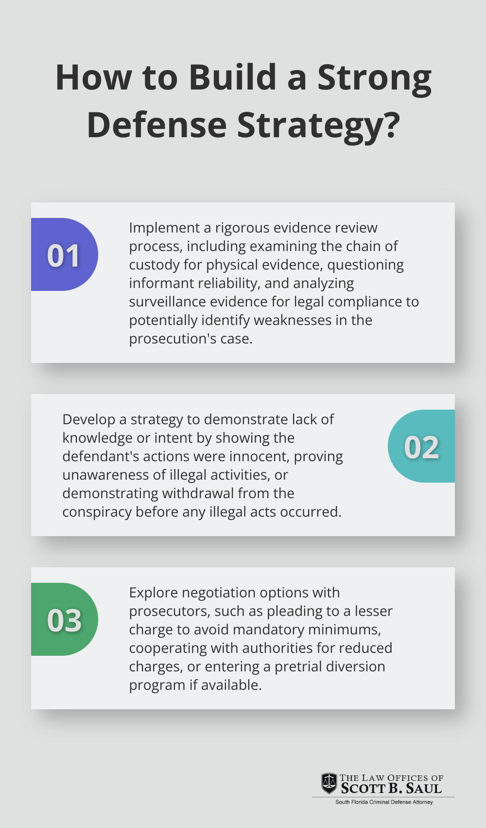 Infographic: How to Build a Strong Defense Strategy?