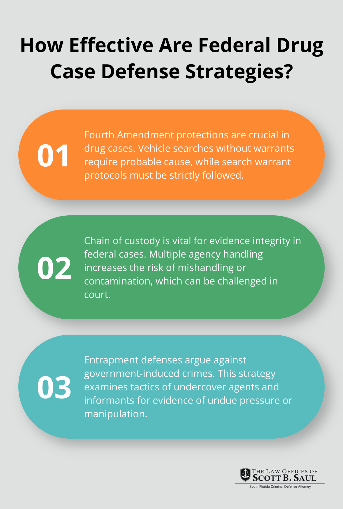 Infographic: How Effective Are Federal Drug Case Defense Strategies? - how to beat federal drug charges