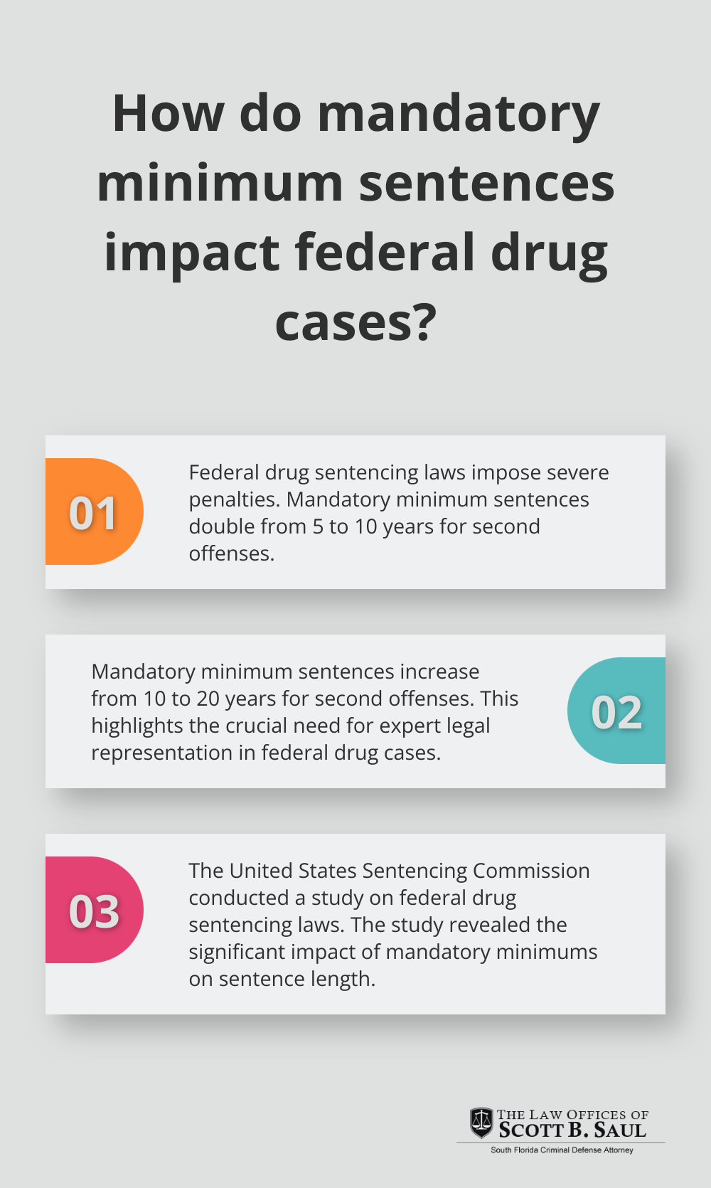 Infographic: How do mandatory minimum sentences impact federal drug cases? - how to beat federal drug charges