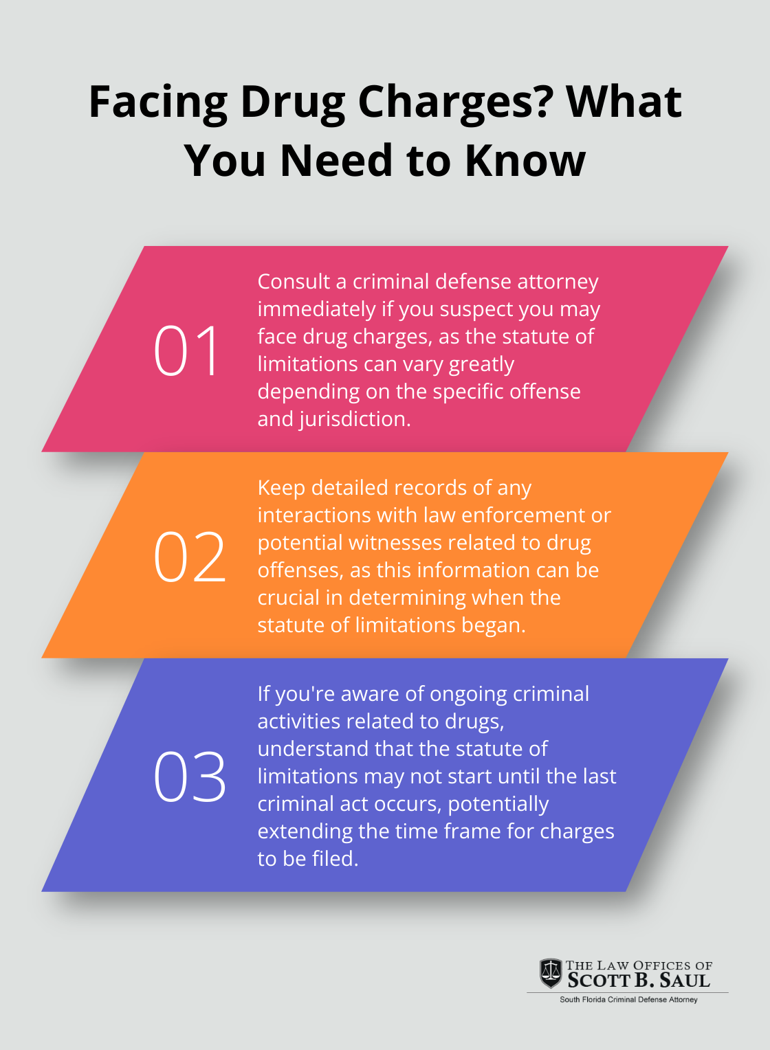 Infographic: Facing Drug Charges? What You Need to Know