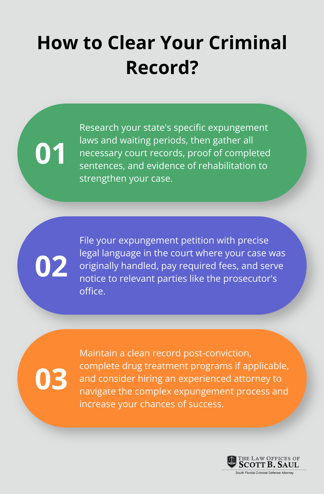 Infographic: How to Clear Your Criminal Record? - can you get drug charges expunged