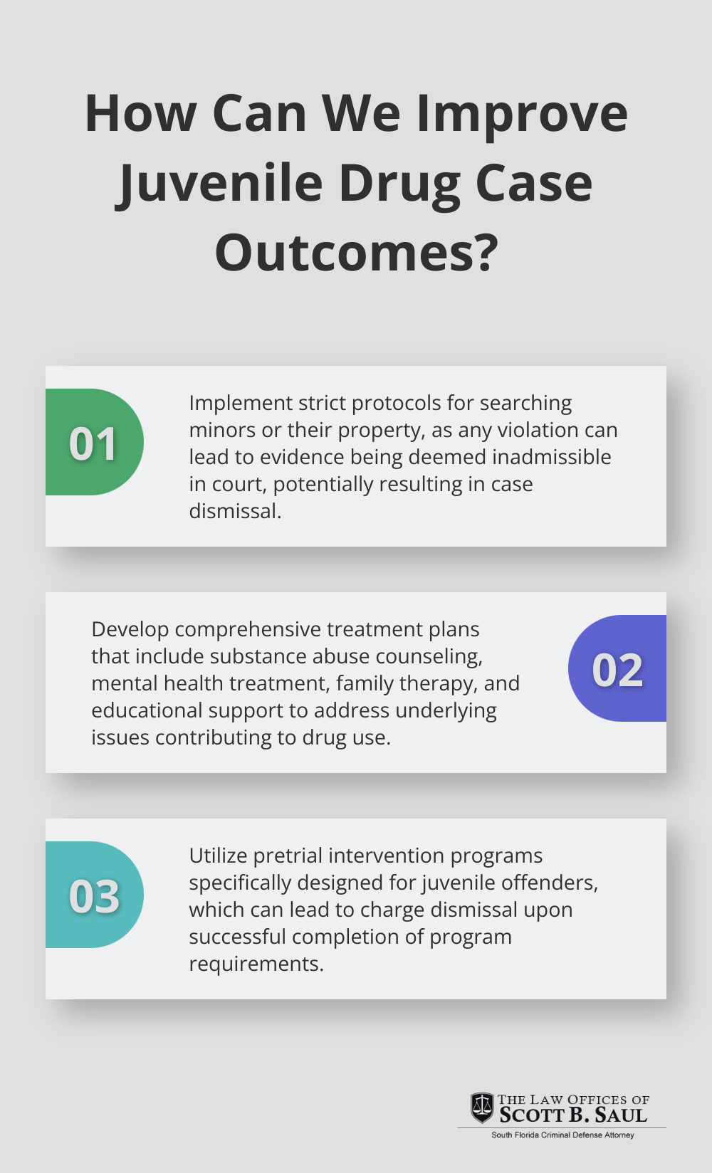 Infographic: How Can We Improve Juvenile Drug Case Outcomes?