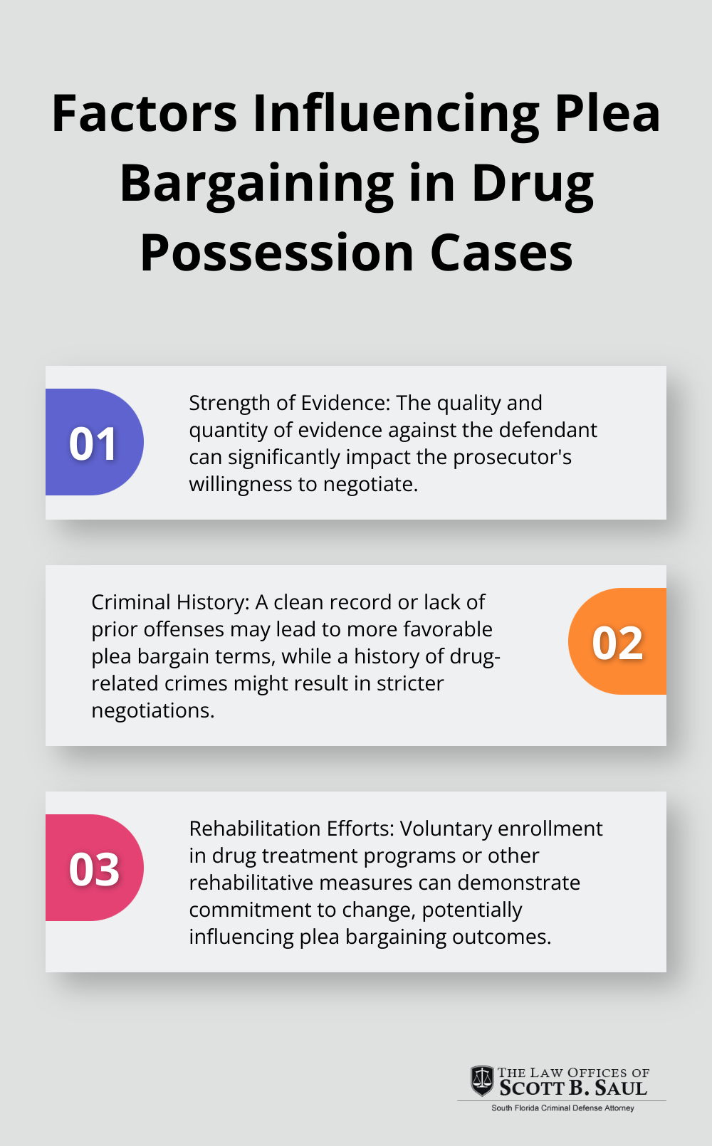 Ordered list of three key factors that influence plea bargaining negotiations in drug possession cases. - how to get drug possession charges dropped