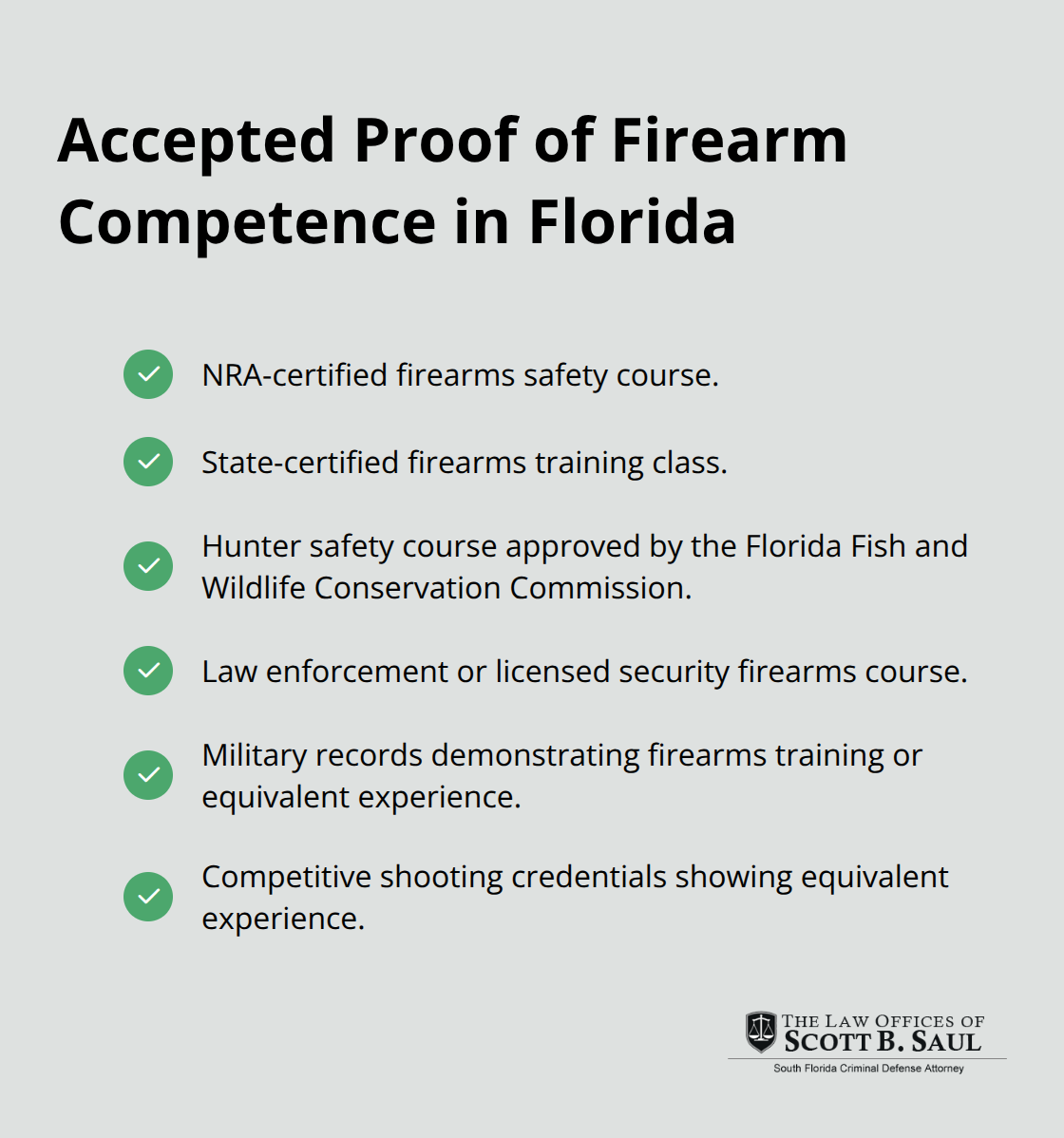 Checklist of acceptable training options and documentation to prove firearm competence for a Florida concealed carry license. - florida concealed gun laws