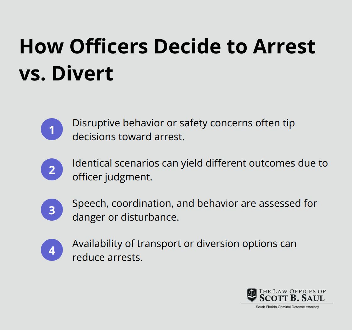 Compact list of the main factors officers weigh when deciding between arrest and diversion - florida public intoxication laws
