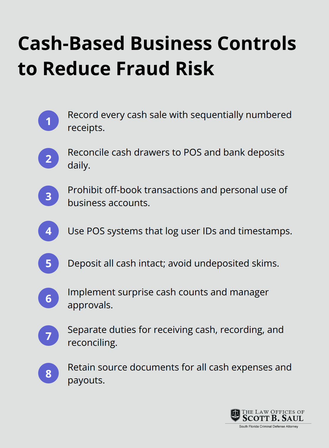 Compact checklist of controls for cash-based businesses to prevent income underreporting. - tax fraud prevention